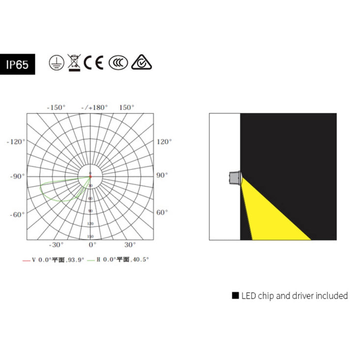 Illustration of GRANT outdoor LED wall lamp – visual concept highlighting modern design and lighting direction.