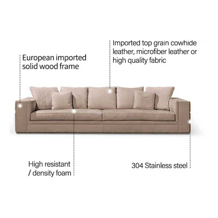 Visionnaire customized 4-seater sofa with European imported solid wood frame, top grain cowhide leather or microfiber leather, high-density foam, and 304 stainless steel accents